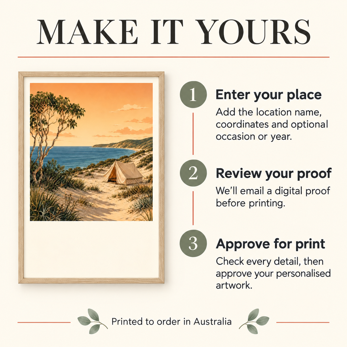 Camp Coordinates — Personalised Location Print